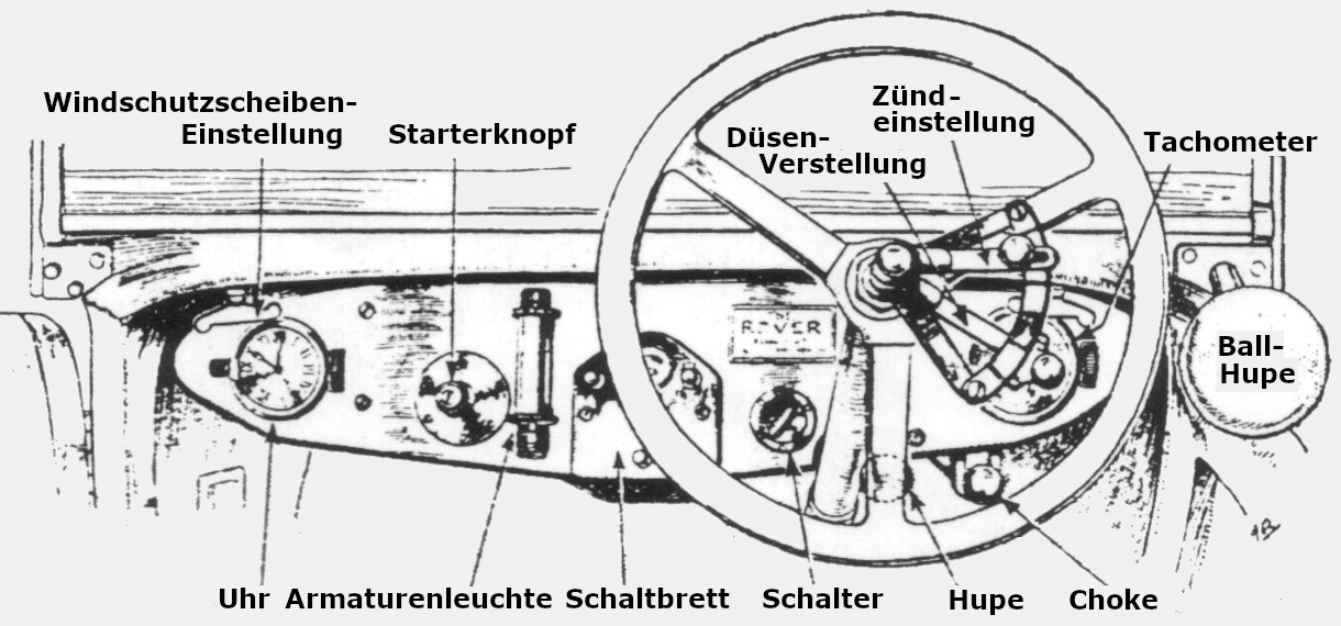 Armaturenbrett ROVER 12hp 1922