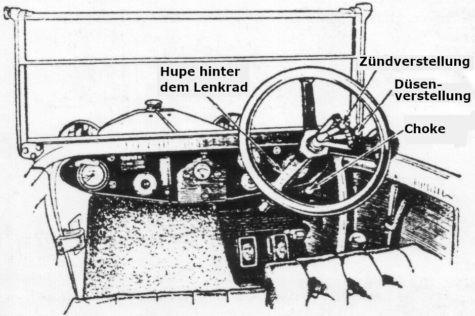 Armaturen Rover 12hp 1923