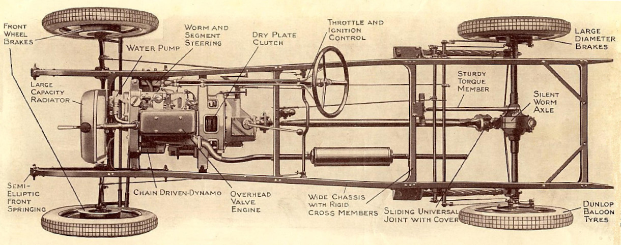 Fahrgestell Rover 9/20 hp, 1927