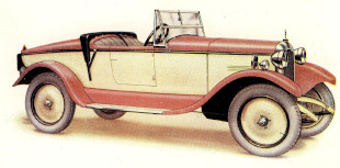 1925 9hp Semi-Sports-Two-Seater Model 1925 9hp Semi-Sports Two-Seater