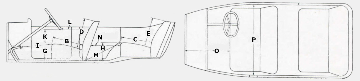 1925 9hp 4-seater Tourer Dimensions