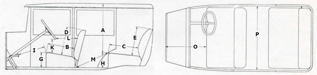 1925 9hp Weymann Saloon Abmessungen