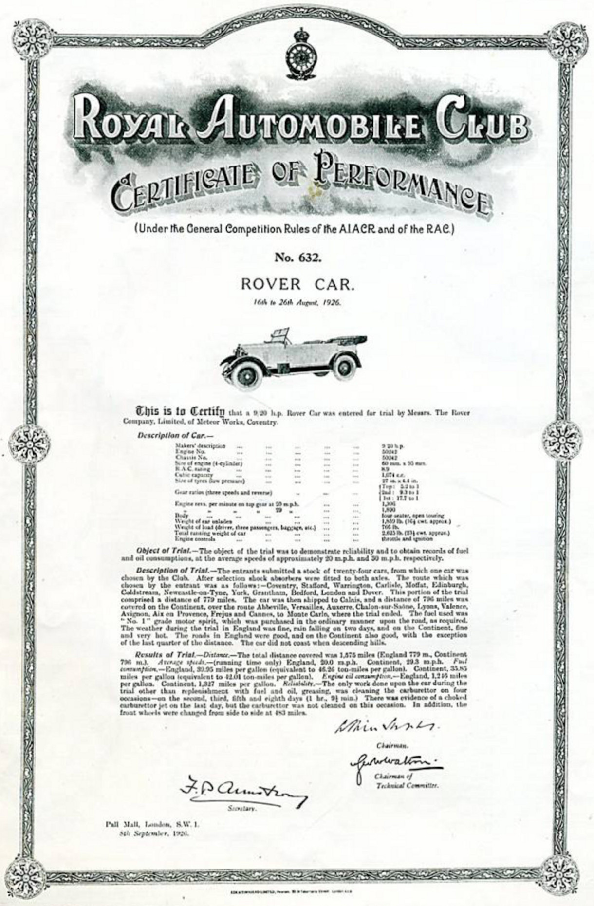 RAC Certificate