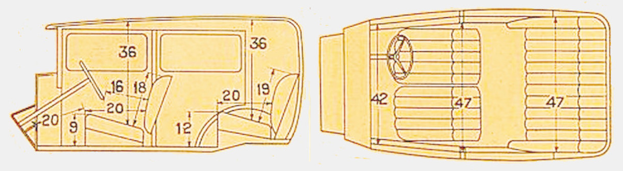 1929 Rover 10/25hp Weymann Saloon Dimensions