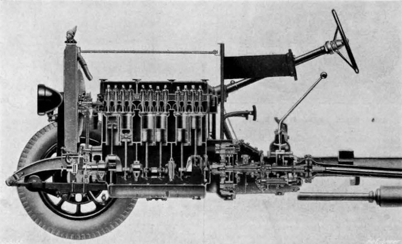 1927 The Engineer Artikel zum 2-litre Six, Figure 7, Oktober 1927