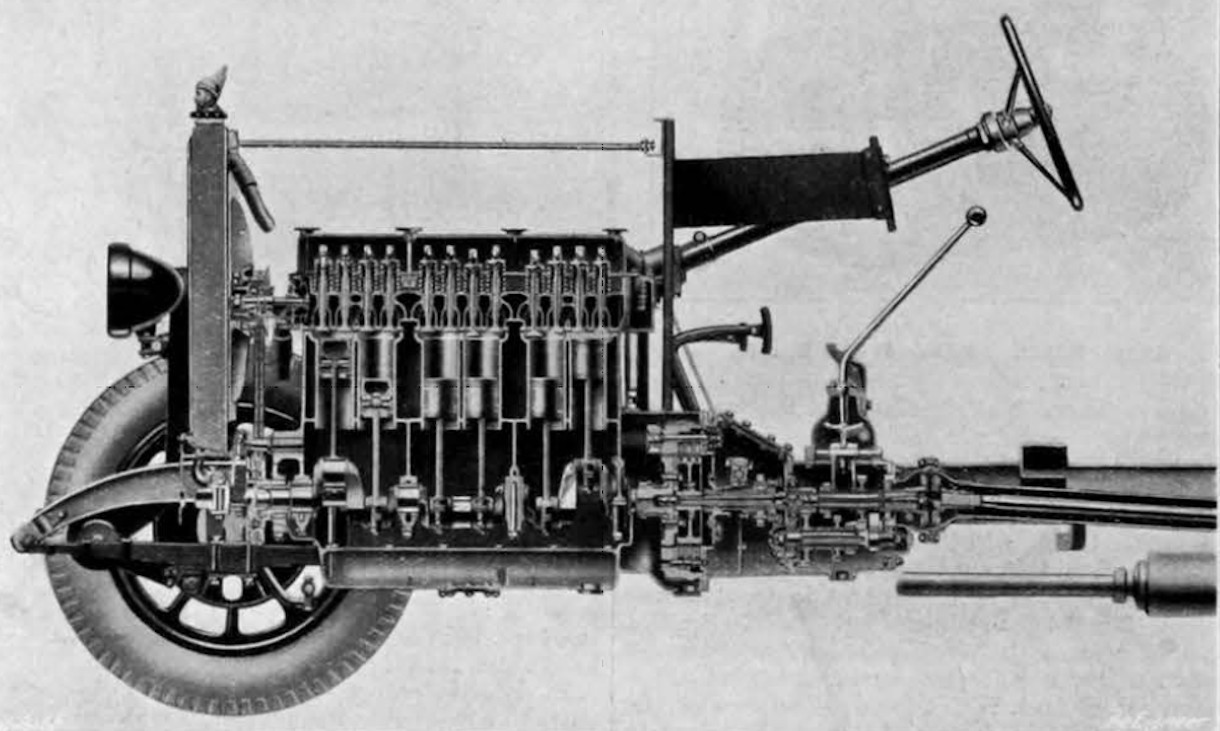 1928 2-litre Six Motor im Schnitt