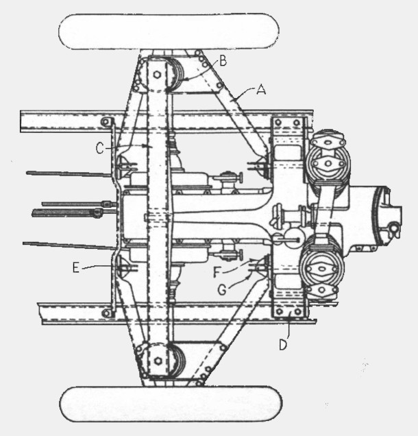 Scarab Aufsicht Motor-Getriebe-Einheit