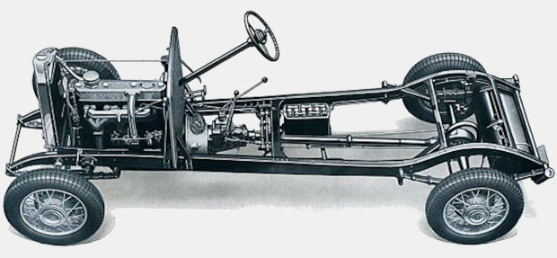 1930 Meteor Chassis