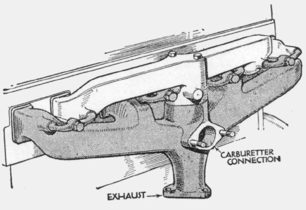 1932 Rover Pilot 12hp Inlet and Exhaust Manifolds