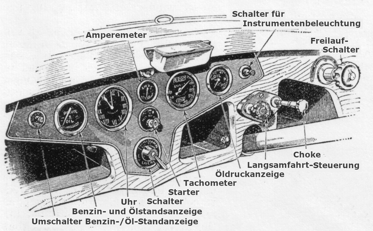 1933 Rover Pilot 14hp Facia