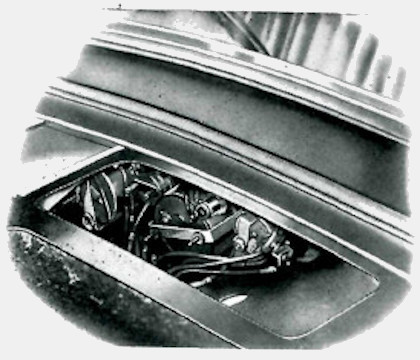 P1 Zugang zu Instrumenten 1935