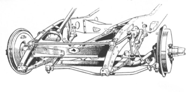 Stabilizers on 1939 models