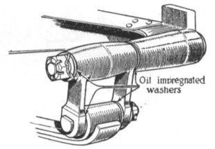 Rear suspension alignment 1940