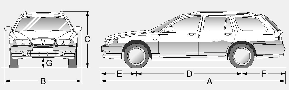 Rover 75 Tourer Abmessungen