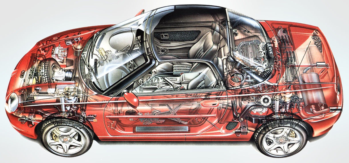 Roentgenbild MGF VCC