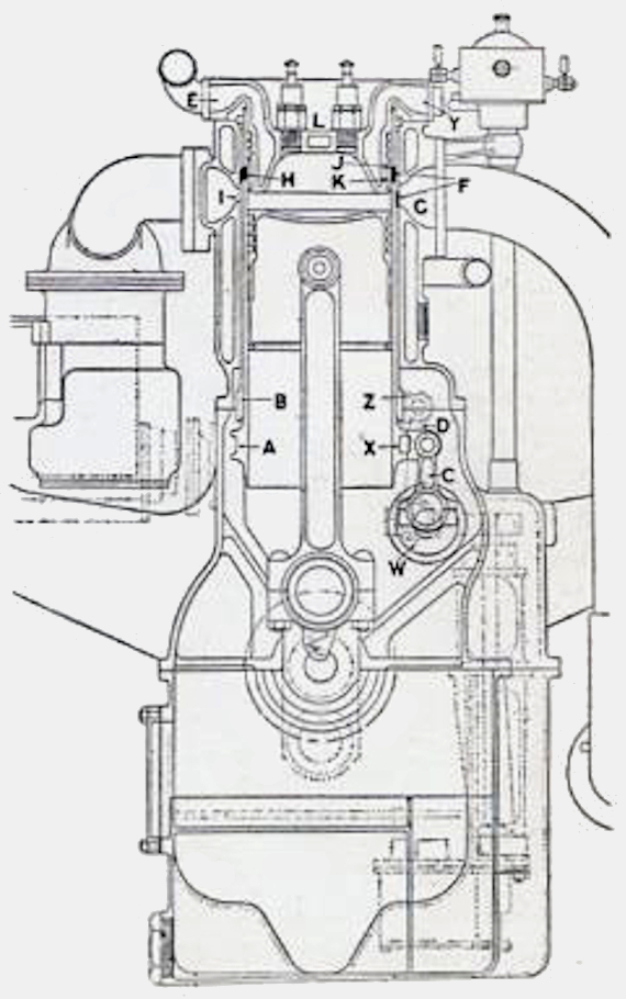 8hp Knight 1-Zylinder Funktion