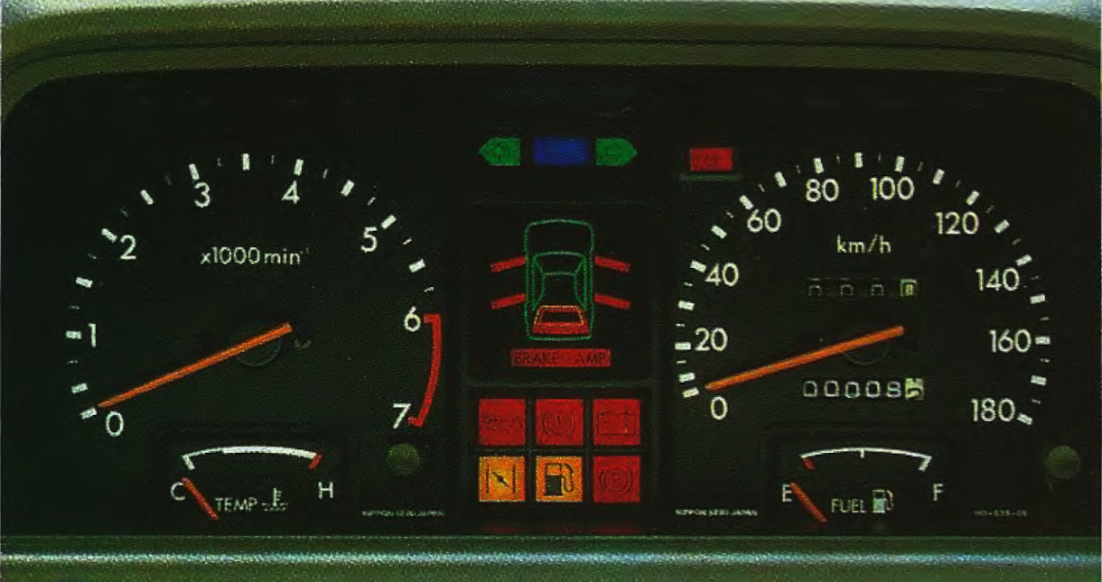 1983 Quintet Abmessungen