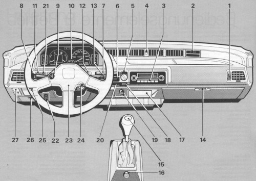 Instrumententafel Rover 213 Mark I, 1986