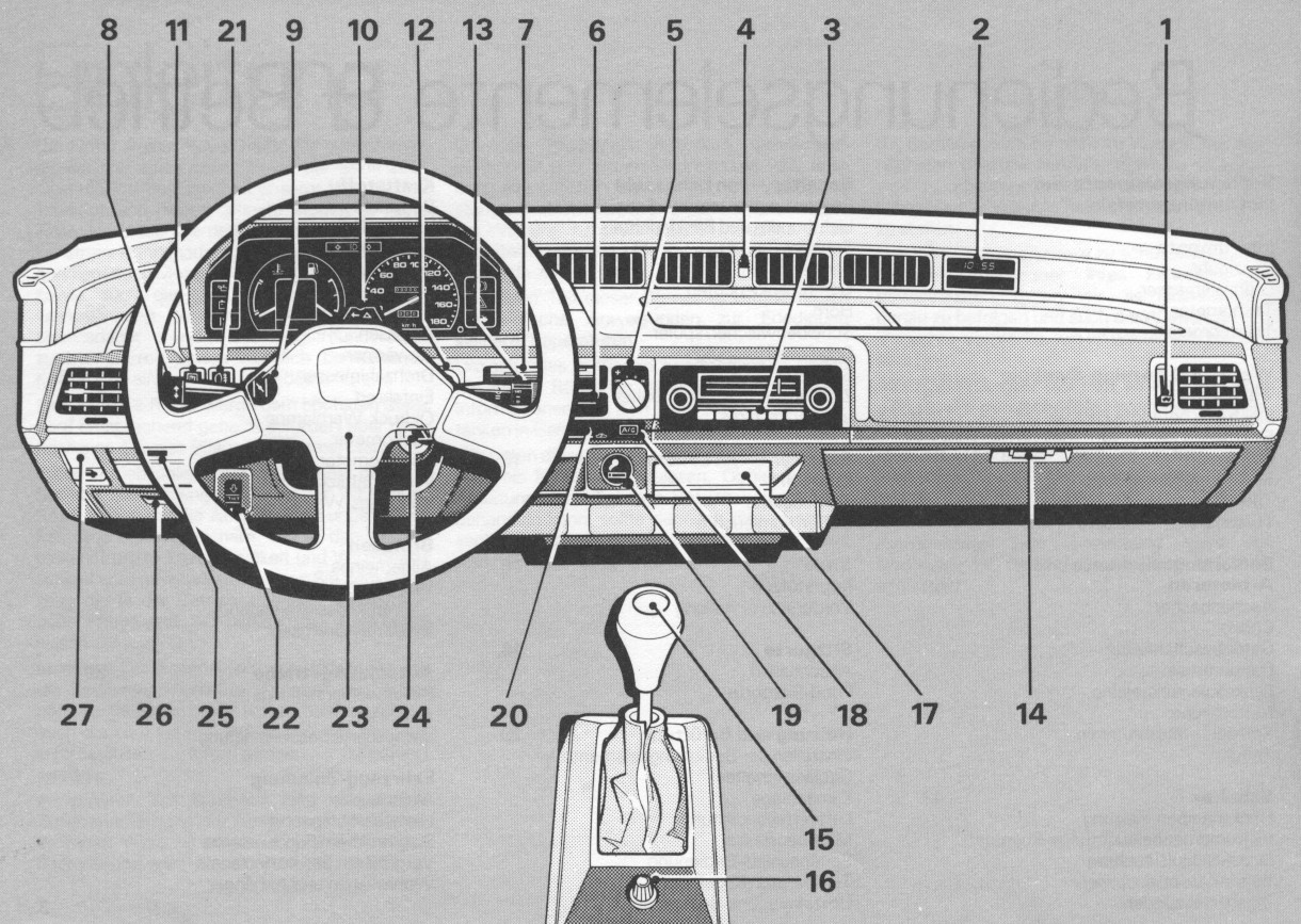 Instrumententafel Rover 213 Mark I, 1986