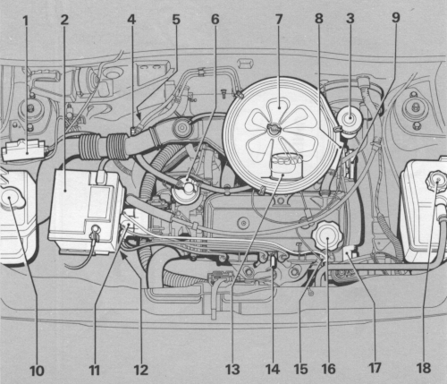 Motorraum  Rover 213 Mark I, 1986