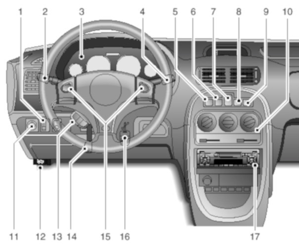Rover 25 / MG ZR Fascia old LHD