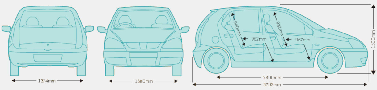 Cityrover Dimensions Table1