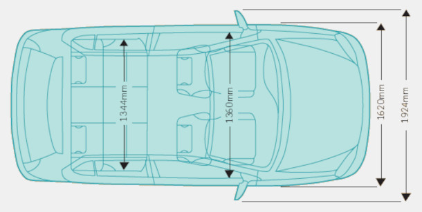 Cityrover Dimensions Table 1