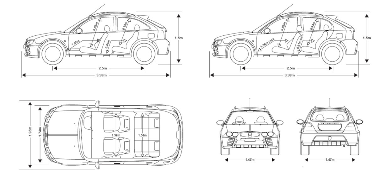 Streetwise Abmessungen