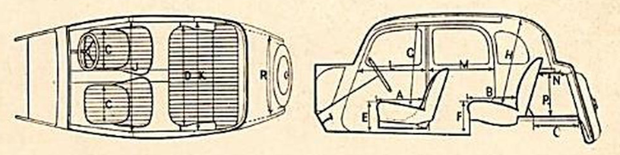 Rover P3 '60' + '75' 6-light Saloon Abmessungen