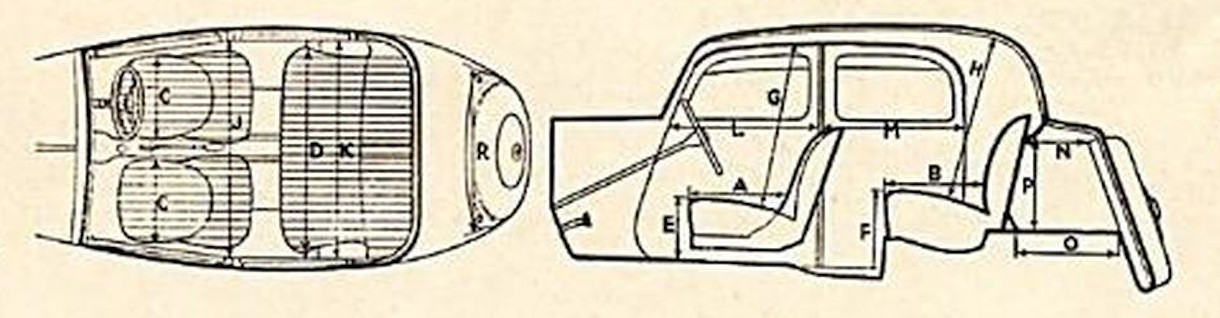 Rover P3 '60' + '75' 4-light Saloon Abmessungen