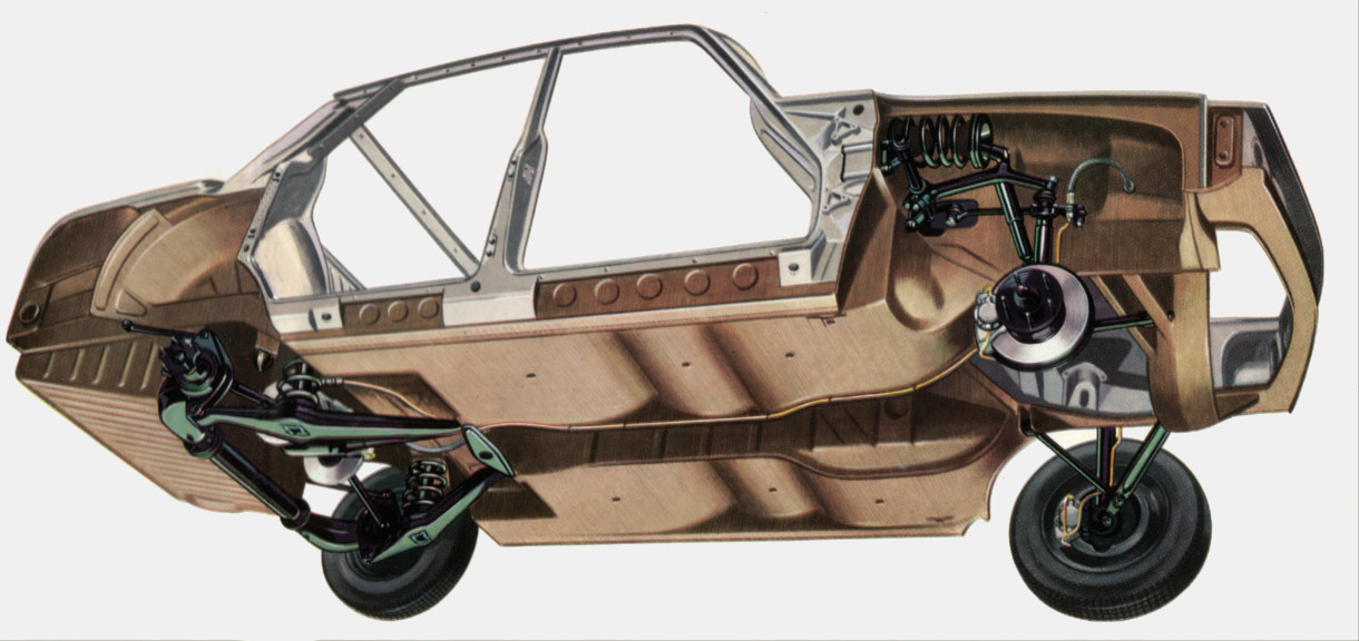 Rover P6 Grund-Karosserie