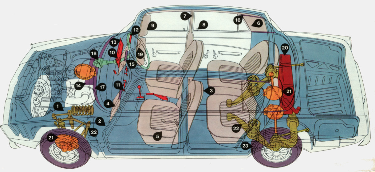 Rover P6 2000 Sicherheitsaspekte