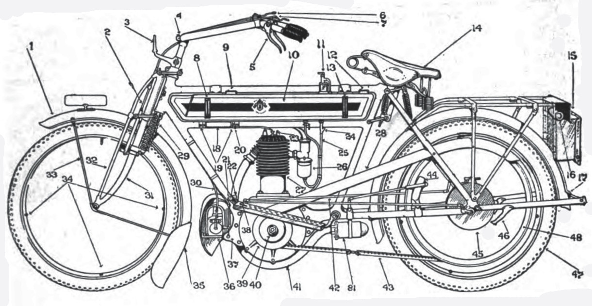 Motorcycle left side