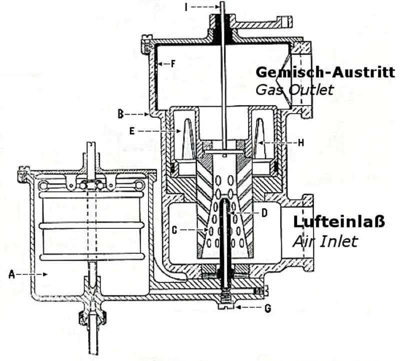 1904 ROVER Carburetter for the 3 hp Motorcycle