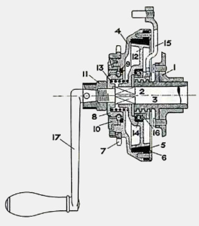 Free-Wheel Clutch of the 3hp-Motorcycle 1904