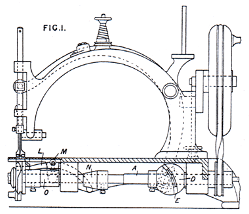 1868 Starley Patent